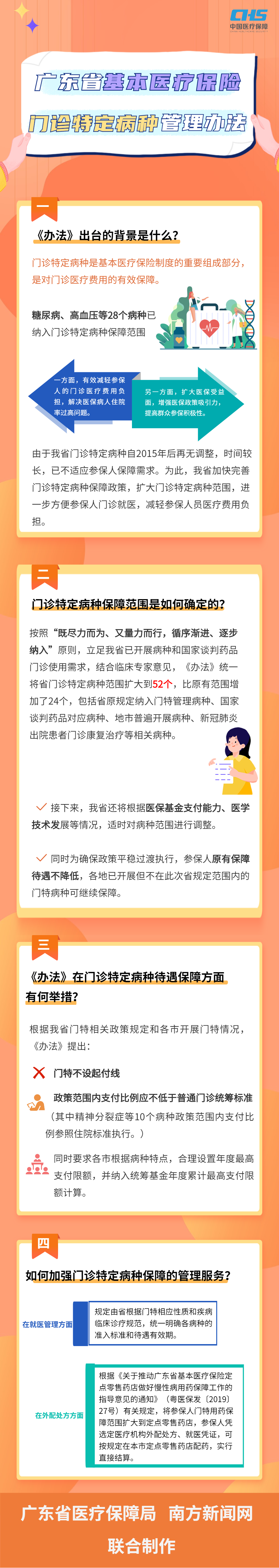 （待遇保障处）1026广东省基本医疗保险门诊特定病种管-20210203165118.png