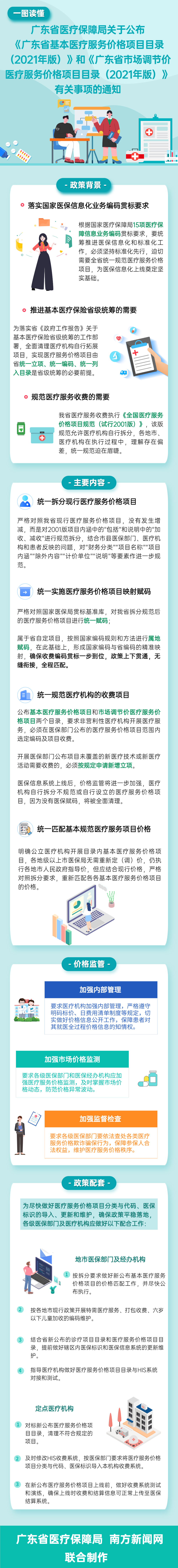 广东省基本医疗服务价格项目目录-20210422165740.png