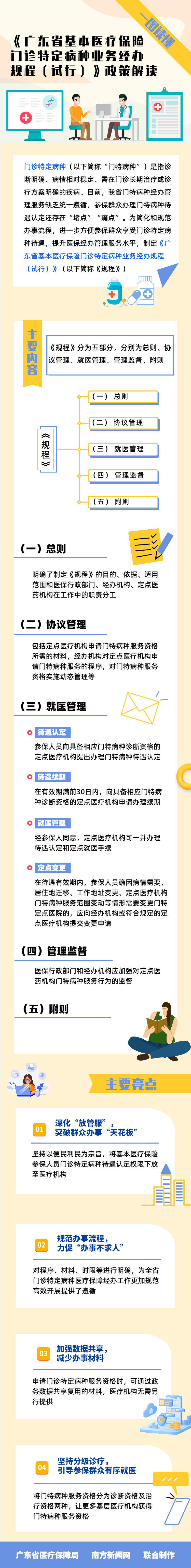 【一图读懂】《广东省基本医疗保险门诊特定病种业务经办规程（试行）》政策解读.jpeg