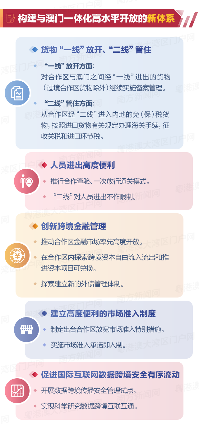 横琴图解0905_05.png