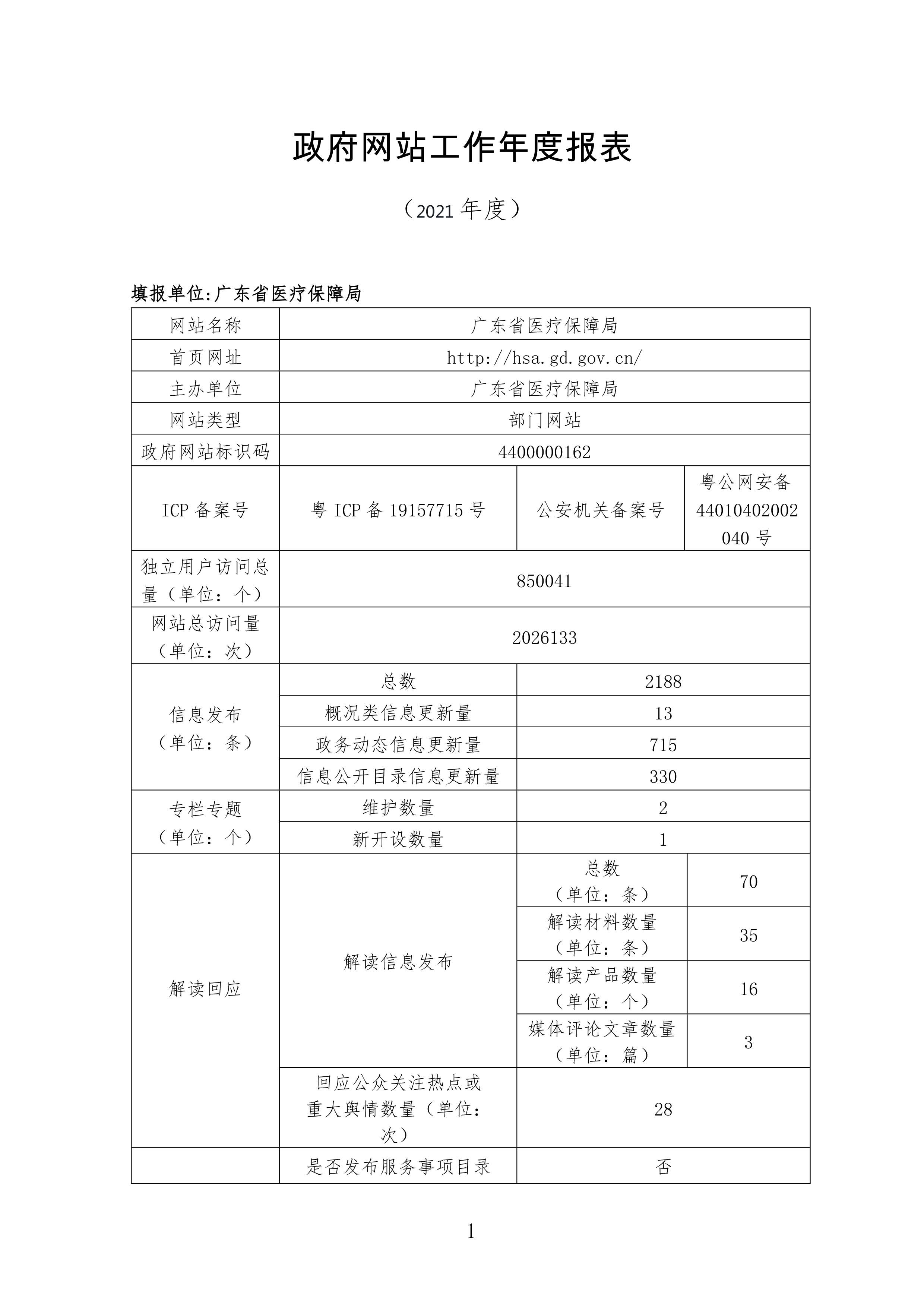 广东省医疗保障局政府网站年度工作报表-1.jpg