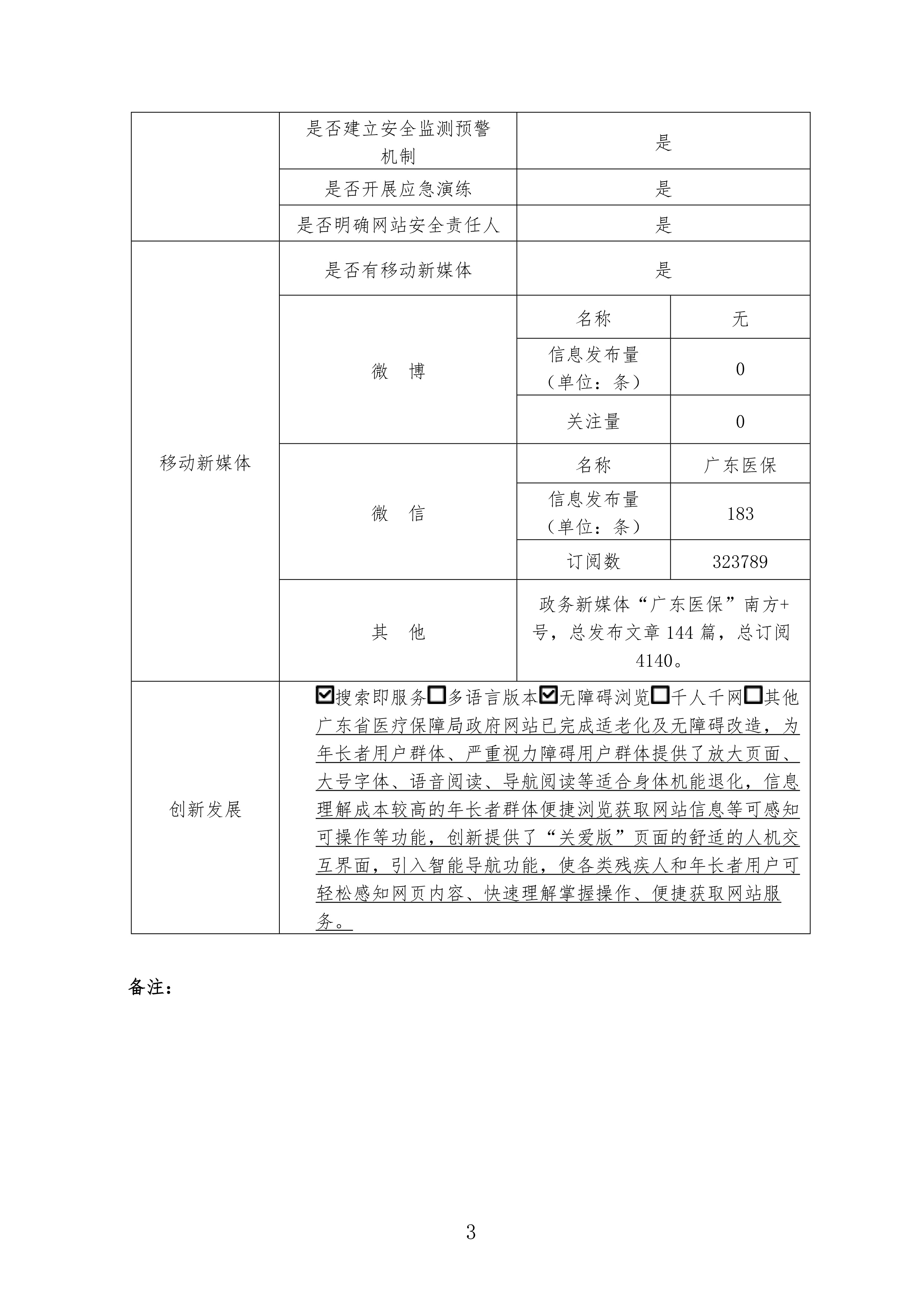 广东省医疗保障局政府网站年度工作报表-3.jpg