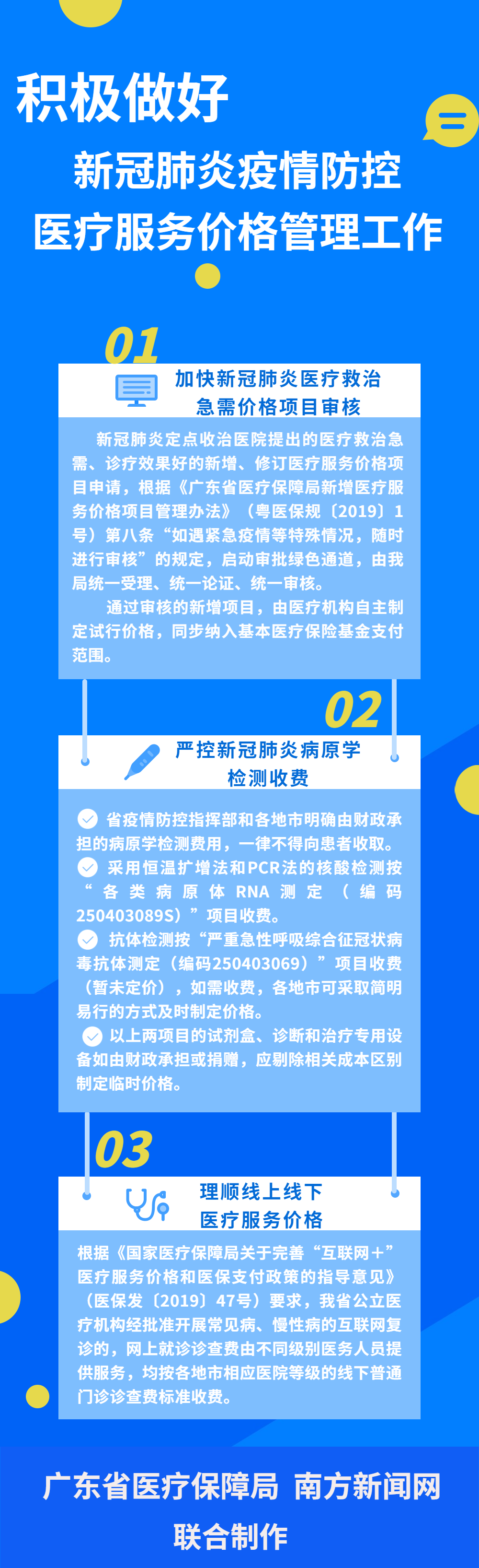 （价格招采处）02.27 积极做好新冠肺炎疫情防控医疗价格管理工作.png