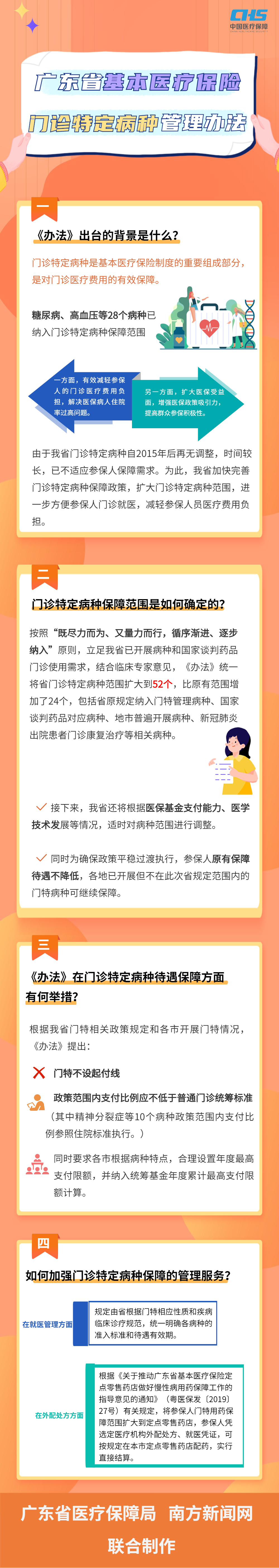 【图解政策】一图读懂《广东省基本医疗保险门诊特定病种管理办法》.png