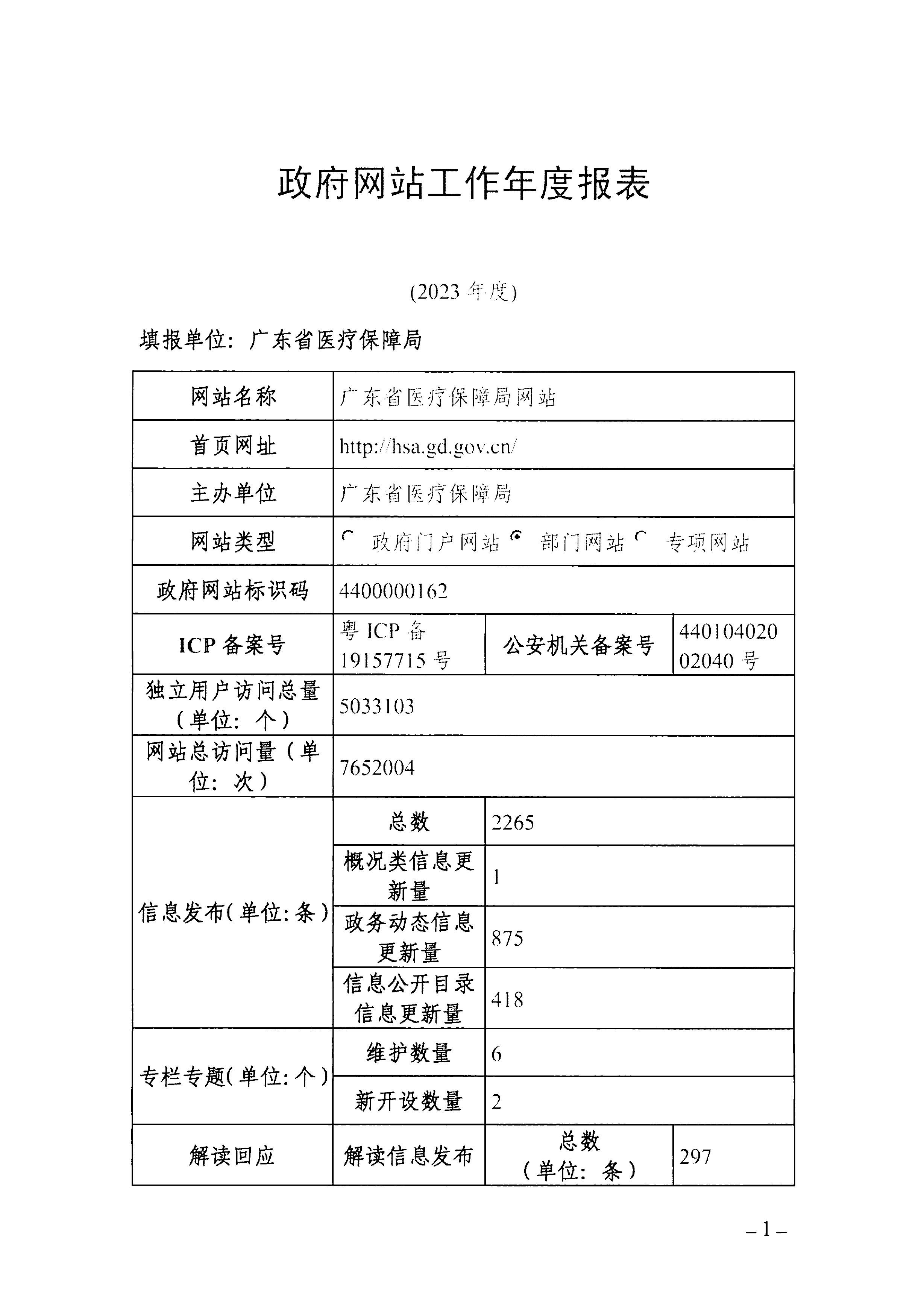 2023年度广东省医疗保障局政府网站工作年度报表-1.png