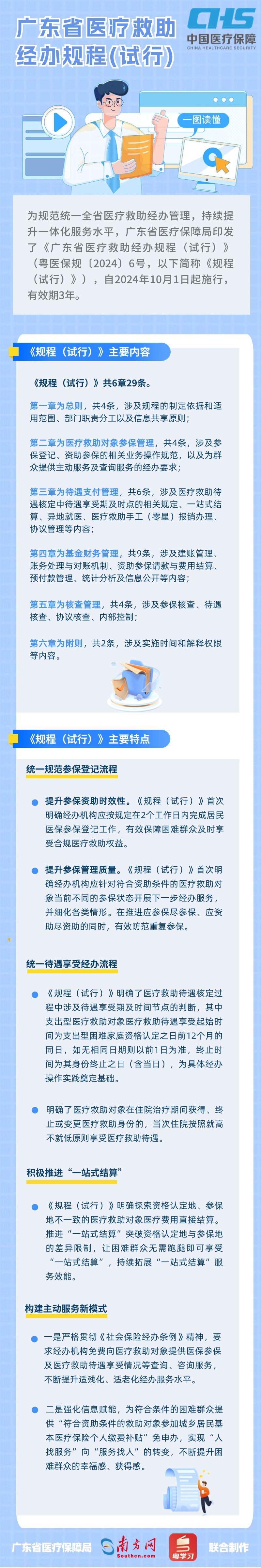 【图解政策】一图读懂广东省医疗救助经办规程.jpg